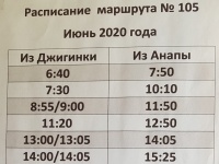Расписание общественного транспорта Джигинка - Анапа 2020